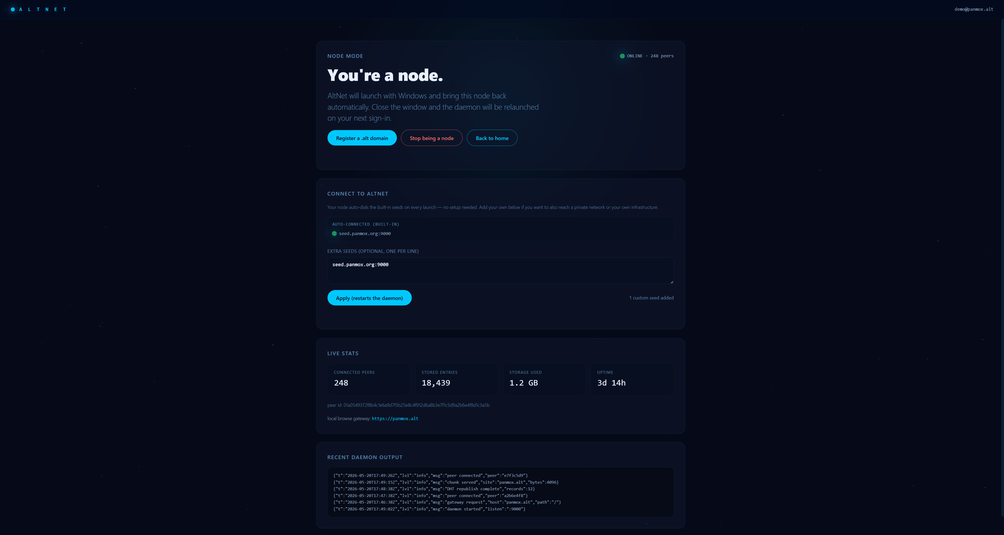AltNet gallery image