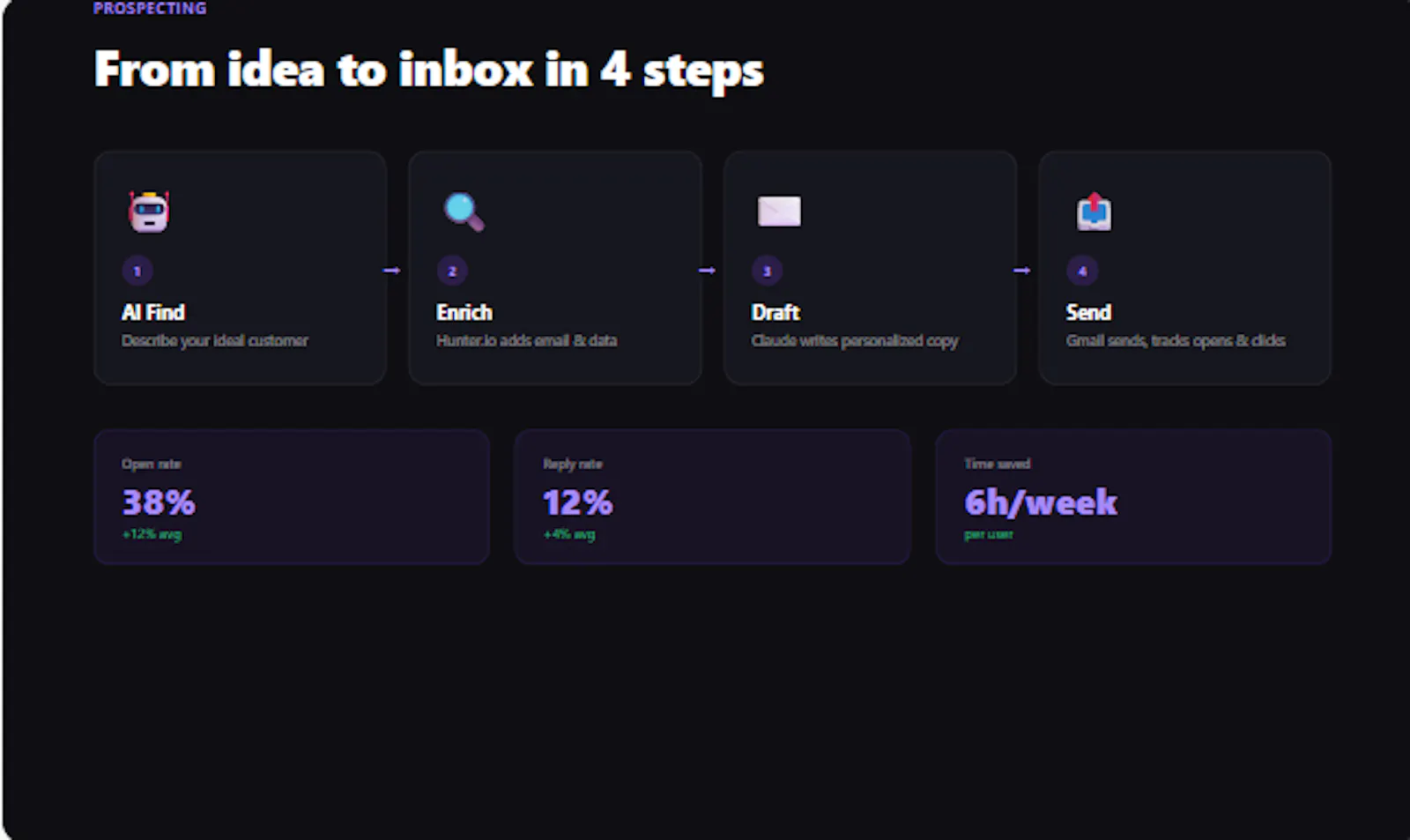 Plexara Hub screenshot 3
