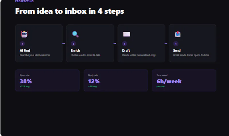 Plexara Hub screenshot 3