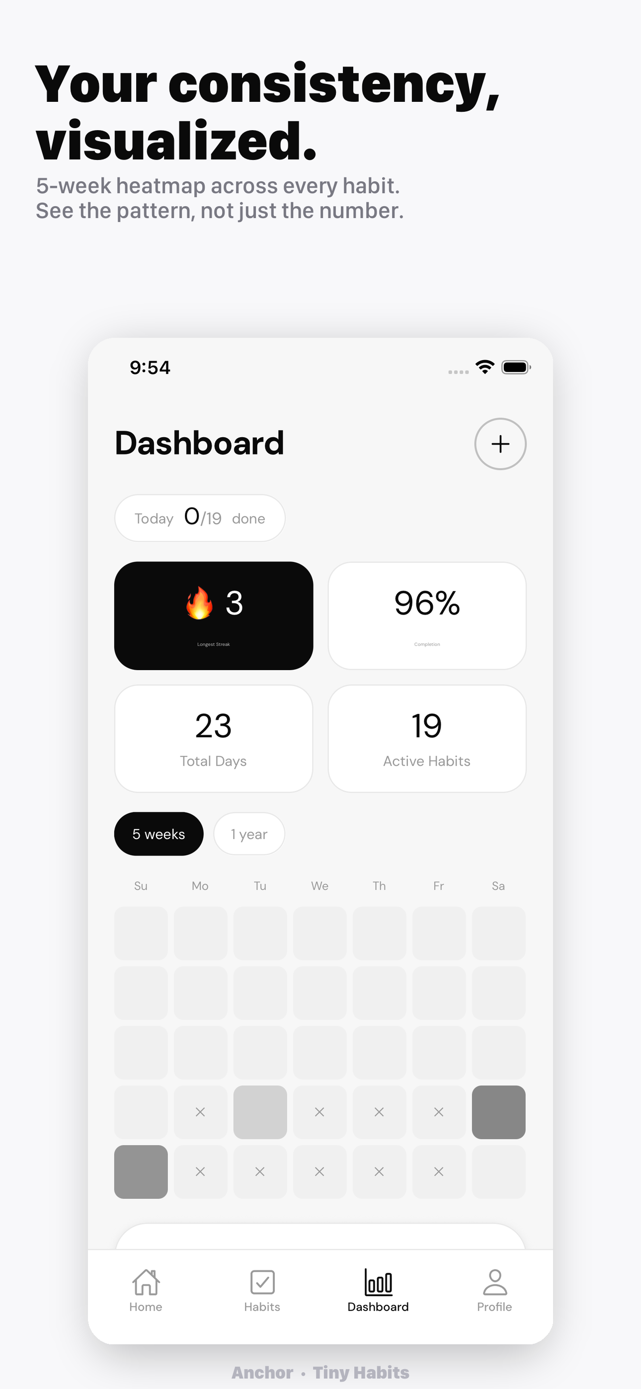 Anchor — Tiny Habits gallery image
