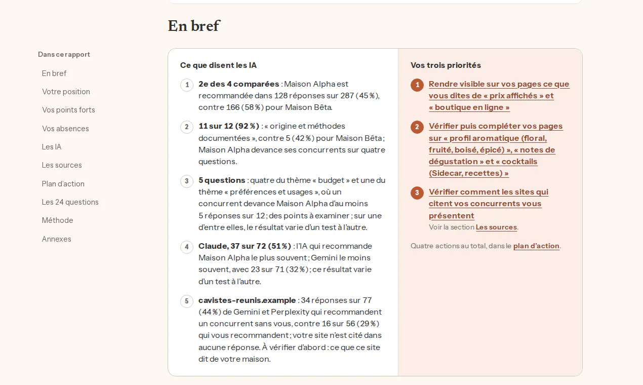 Qui est prems gallery image