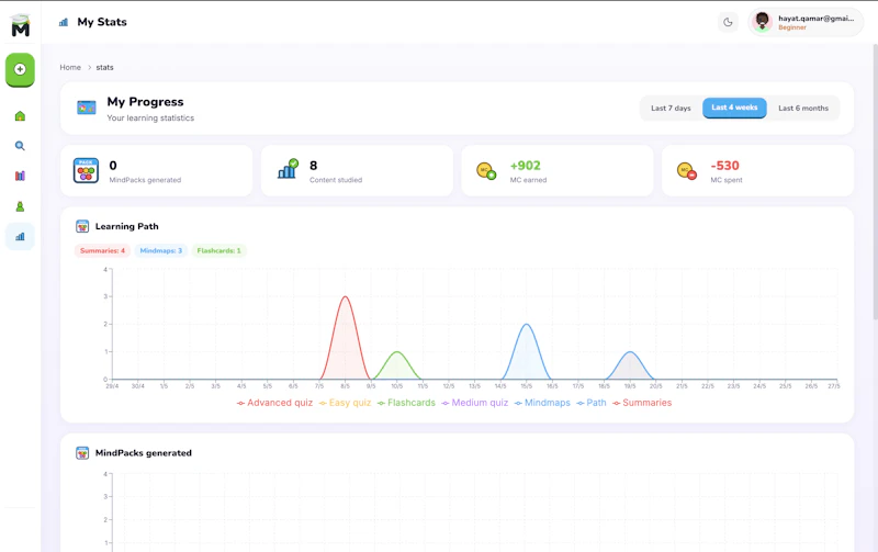 MindoXS screenshot 4