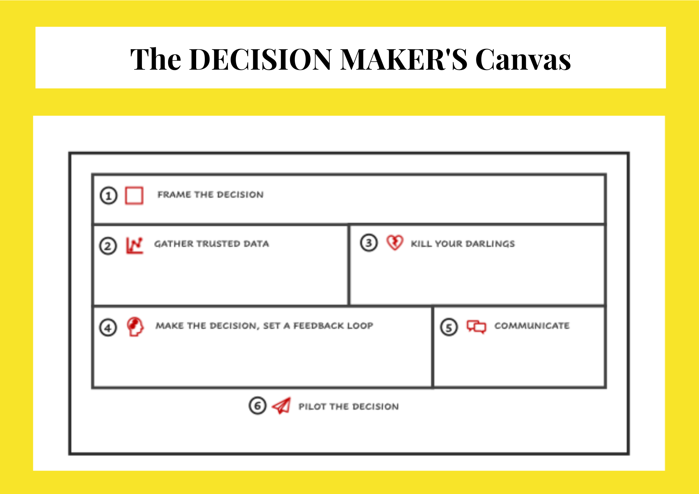 IN THE ARENA gallery image