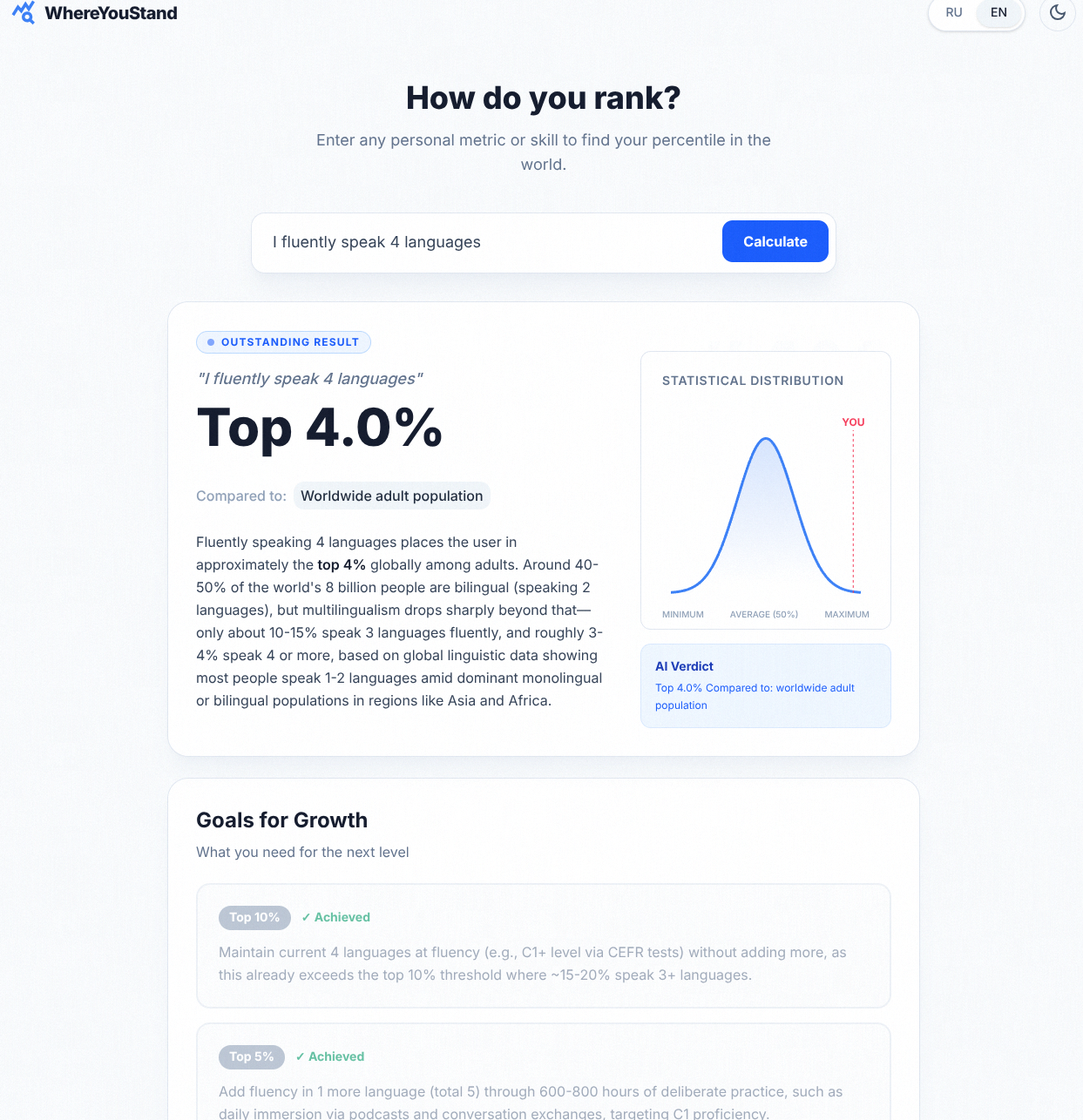 WhereYouStand gallery image