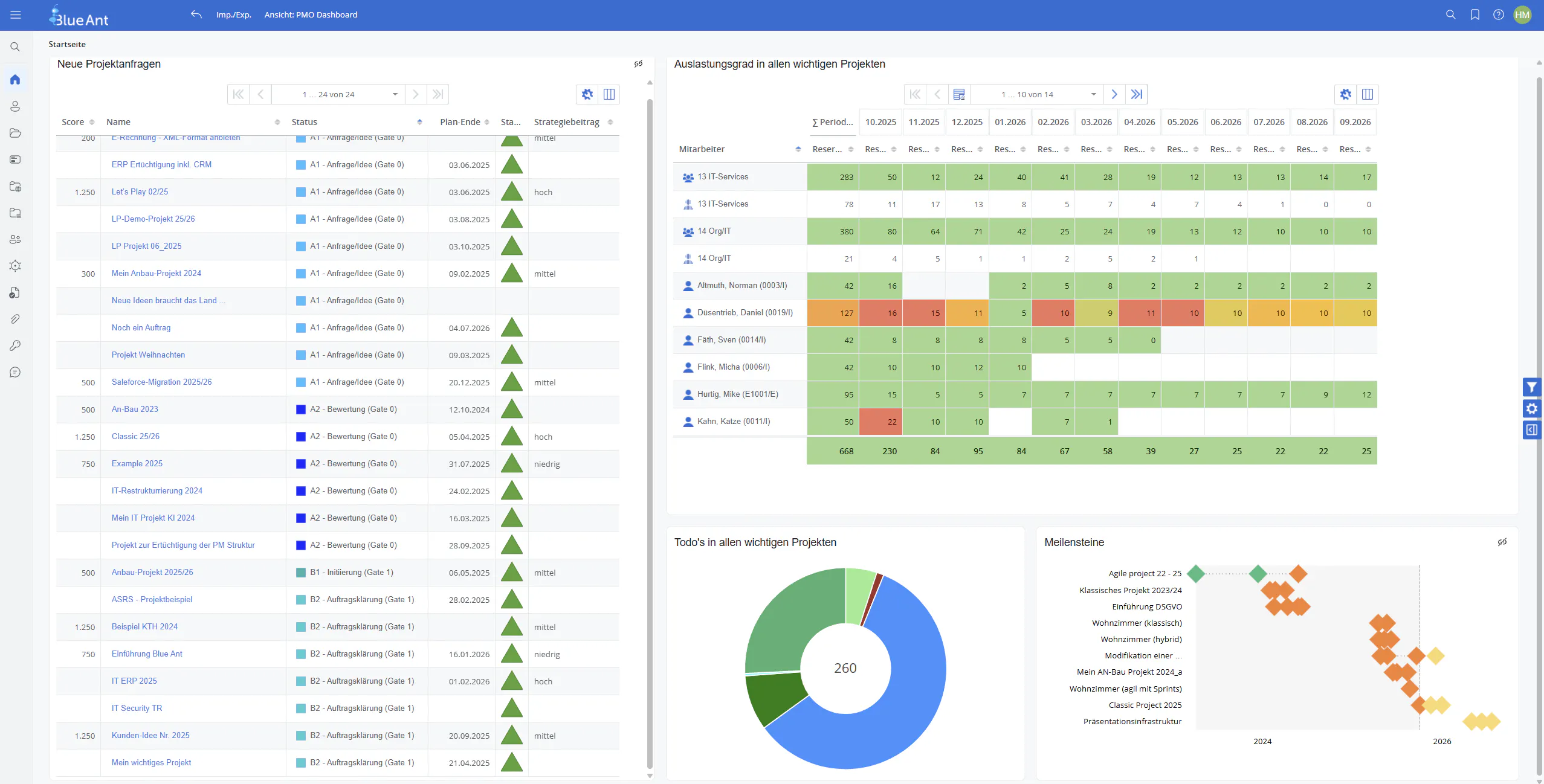 Blue Ant Multi-Projektmanagementsoftware gallery image