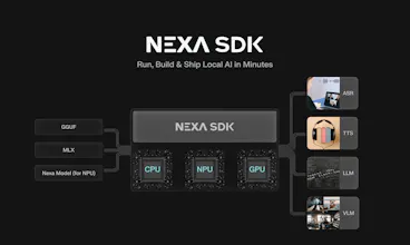 Nexa SDK gallery image