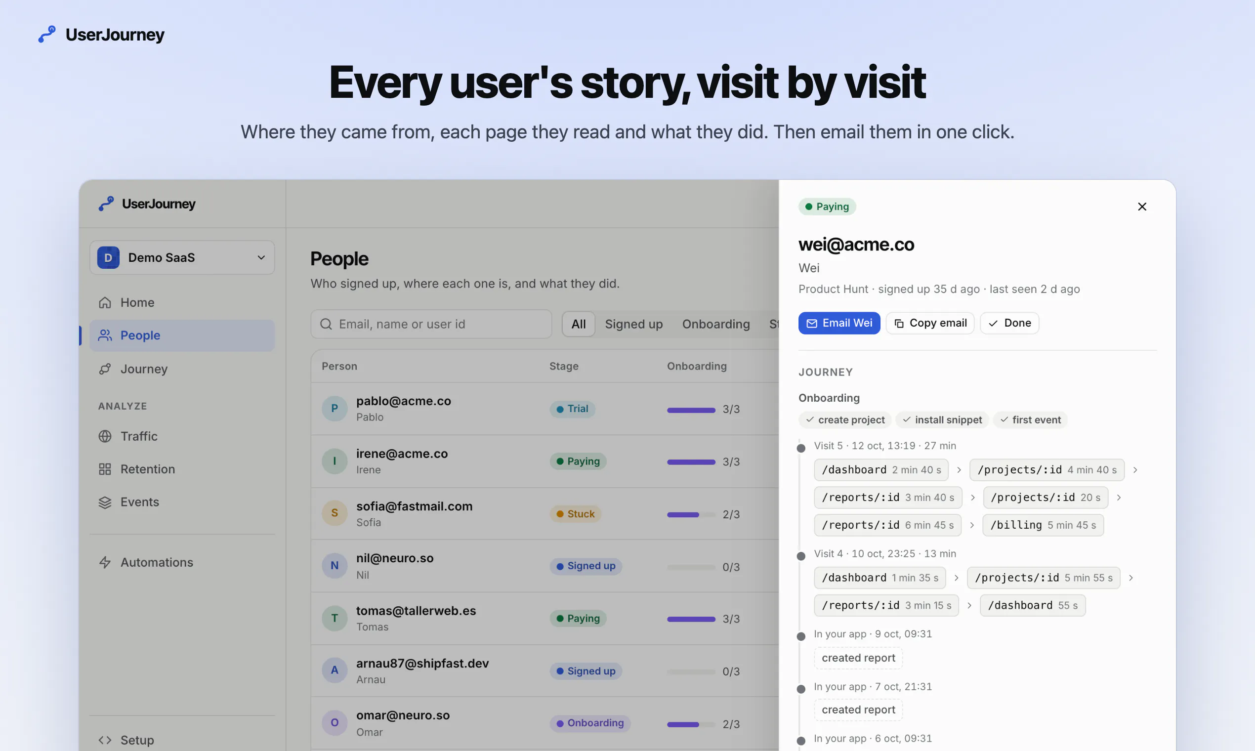 UserJourney gallery image