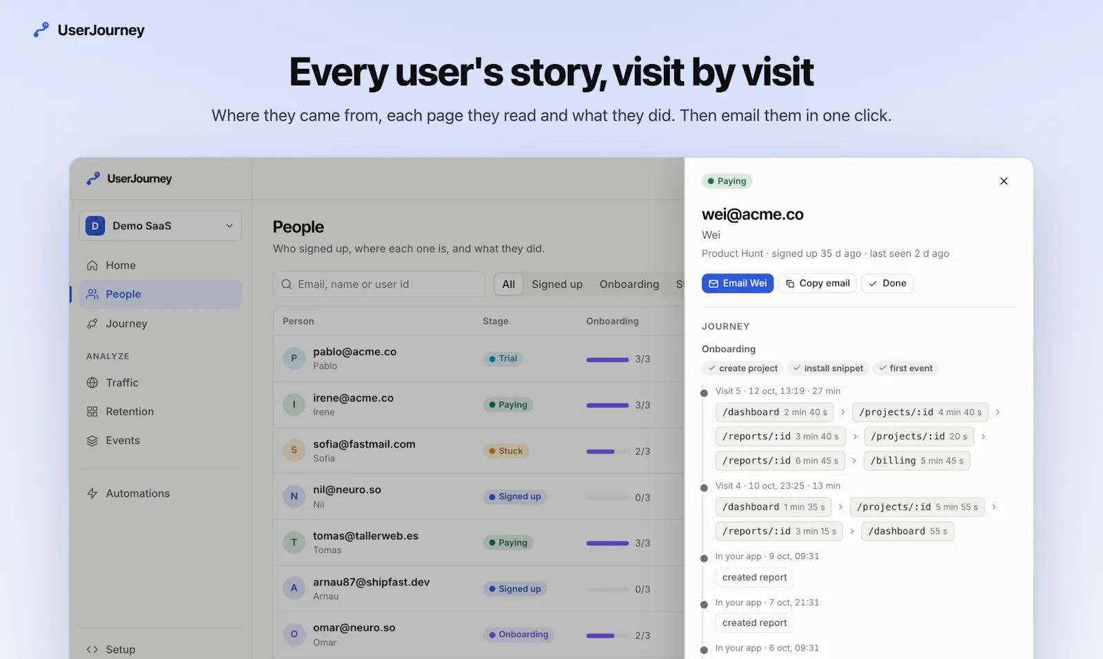 UserJourney screenshot 5