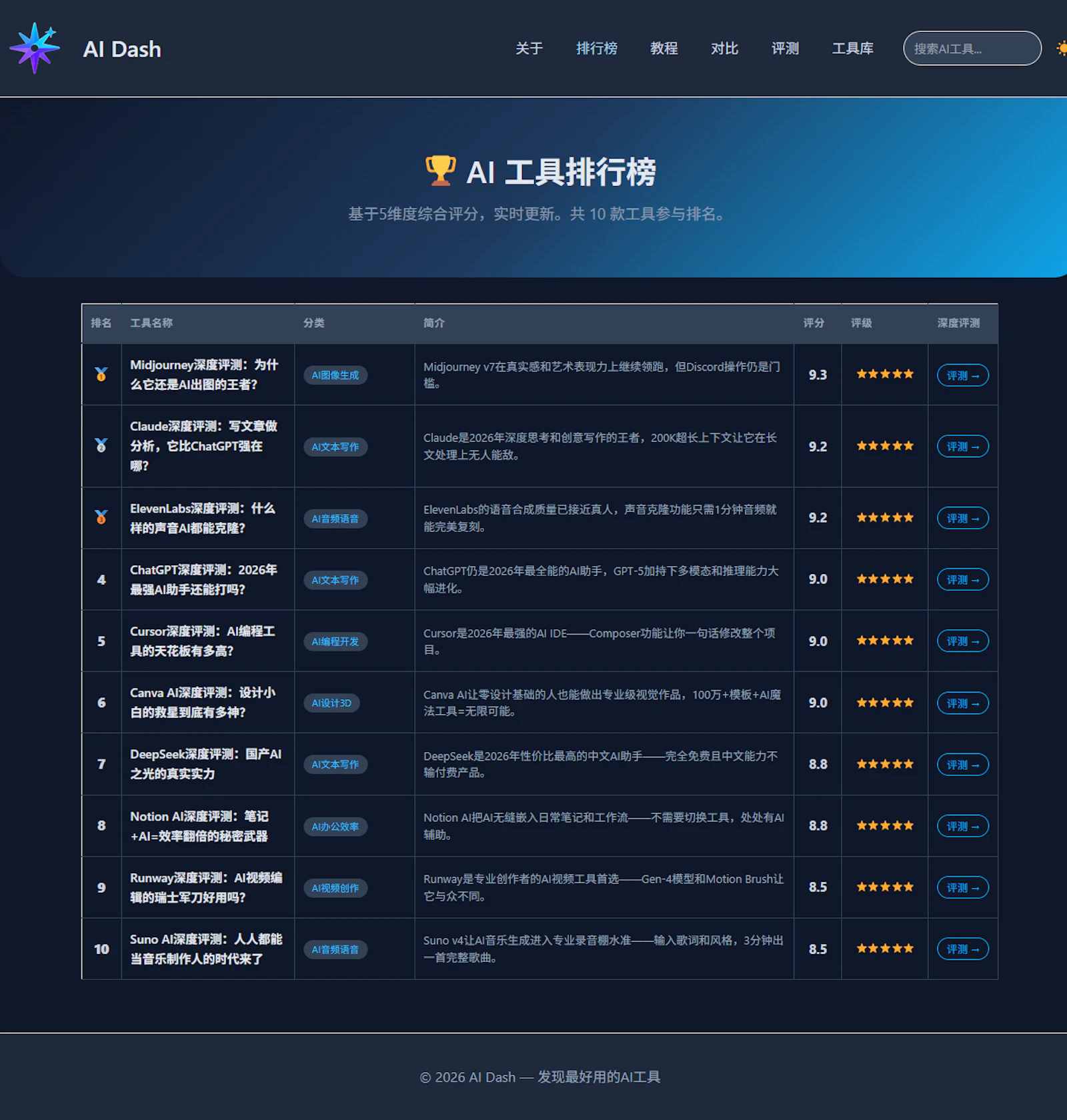 AI Dash screenshot 3