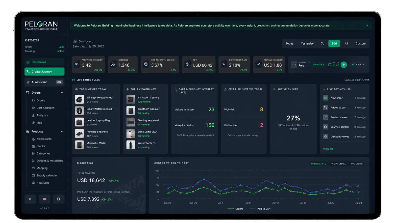 Peloran - Sales Intelligence gallery image