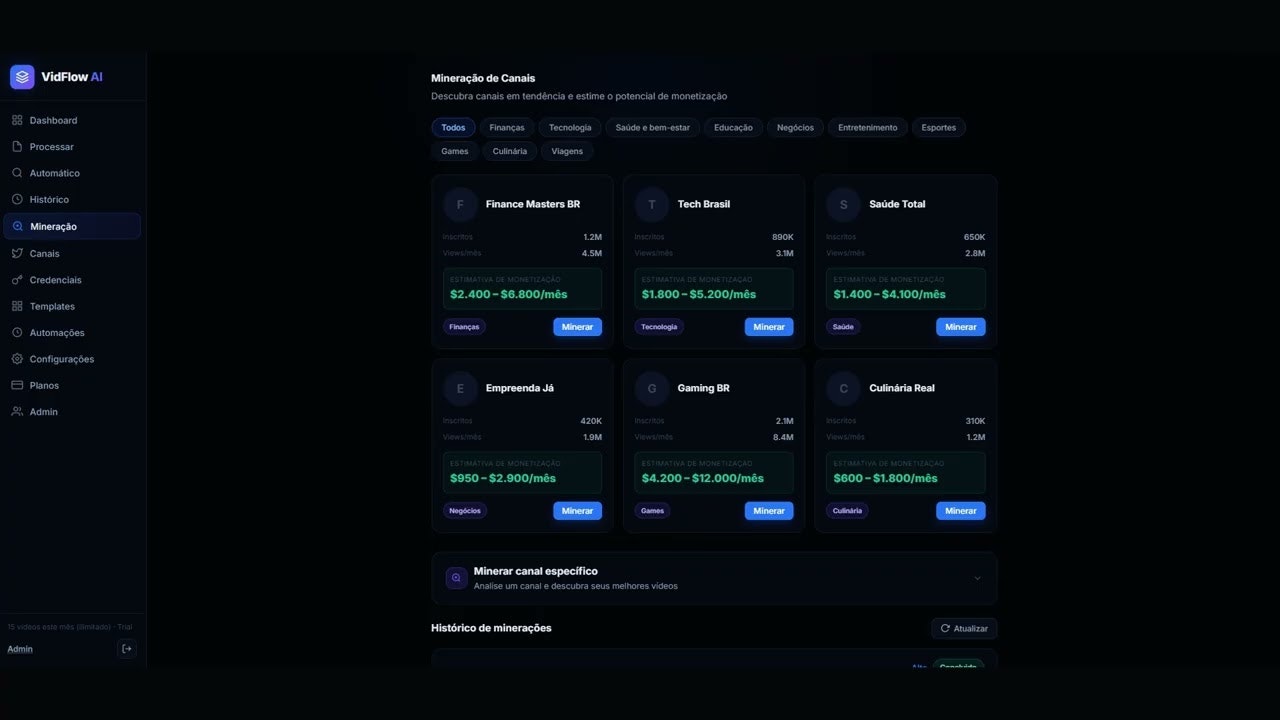VidFlow AI gallery image