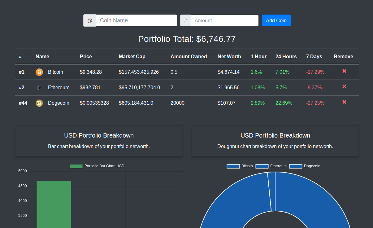 Coooins gallery image