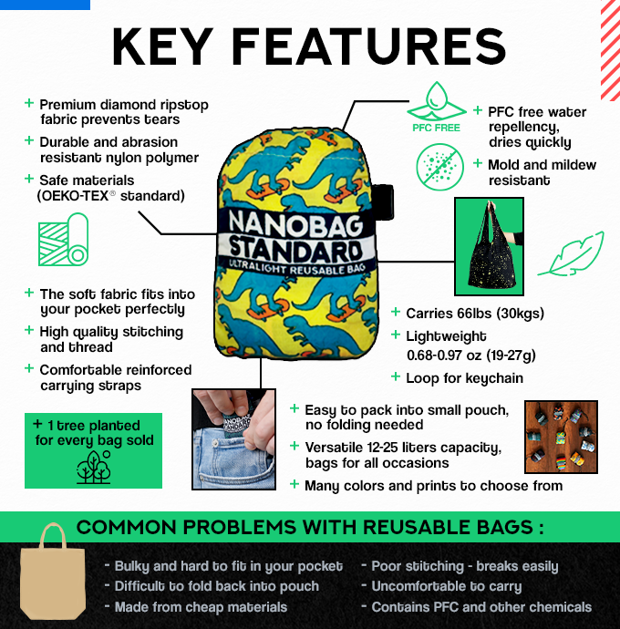 Nanobag 6.0 gallery image