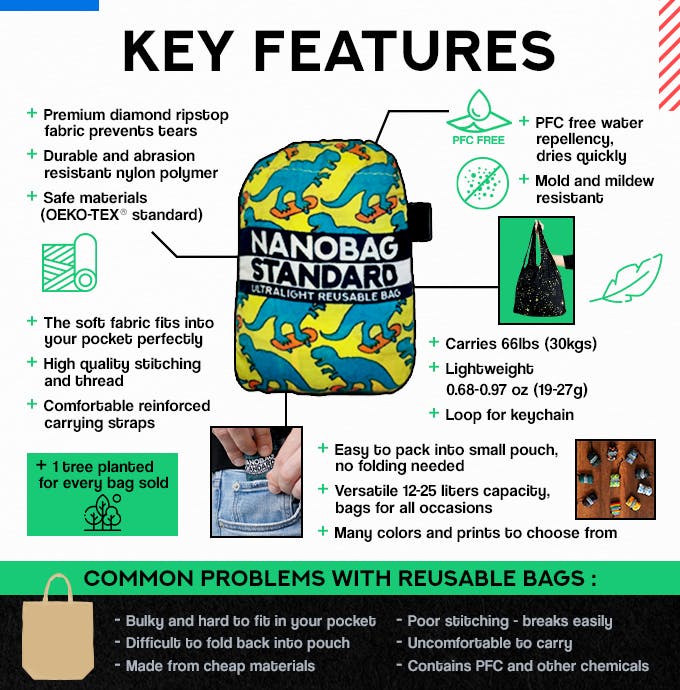 Nanobag 6.0 - Ultralight Bags media 2