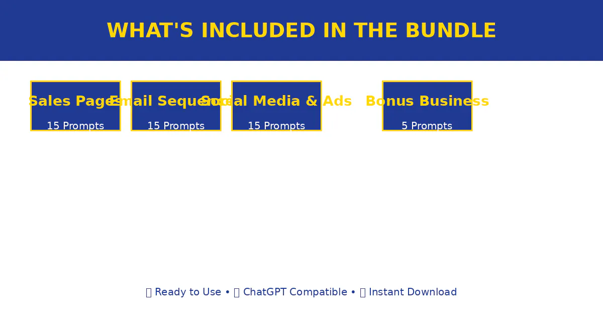 50 AI Copywriting Prompts Bundle gallery image