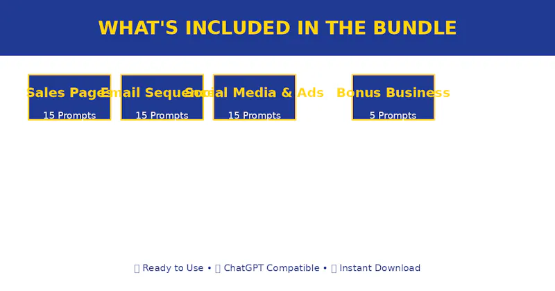 50 AI Copywriting Prompts Bundle screenshot 2