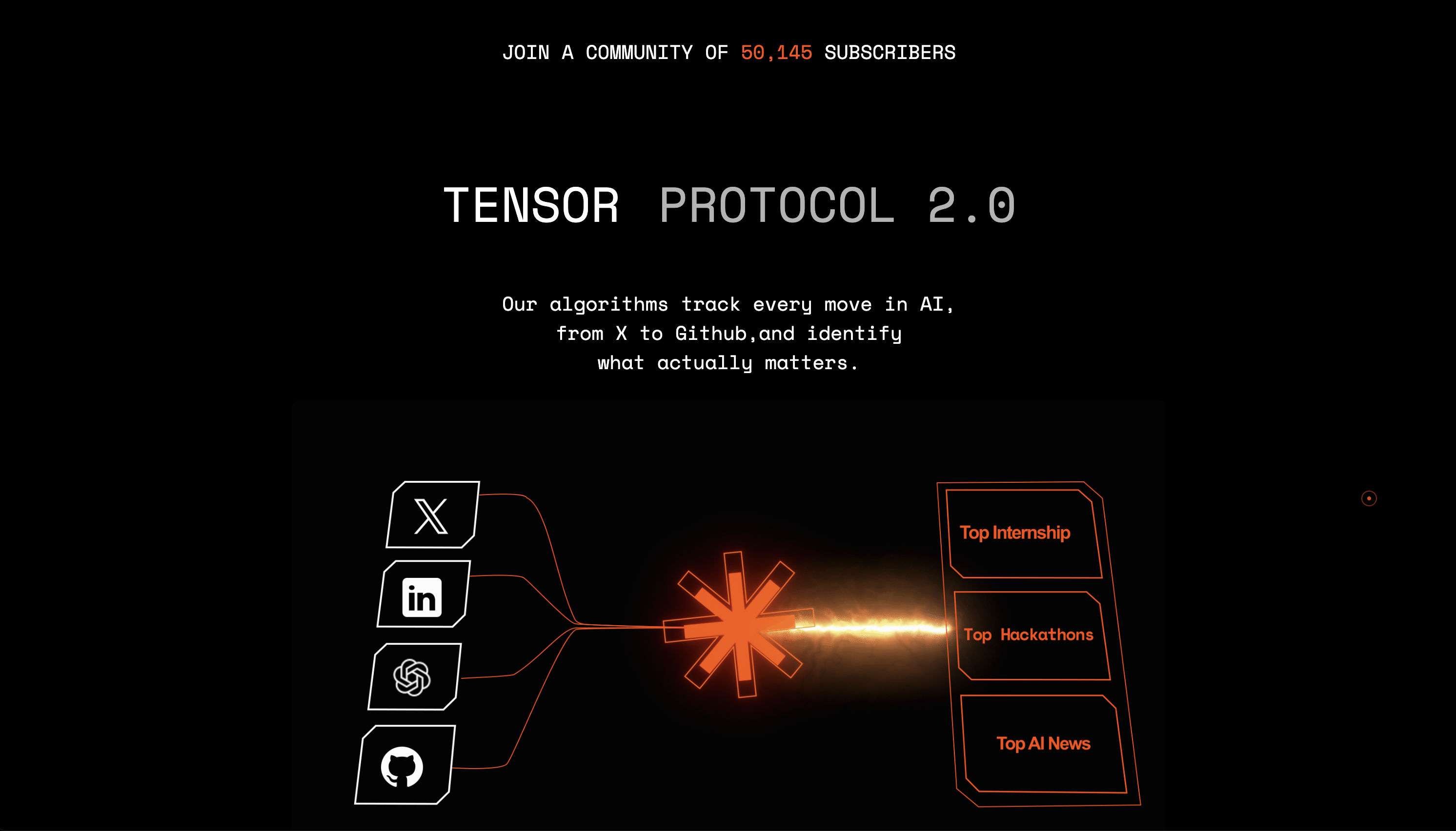 Tensor Protocol by TensorBoy media 2