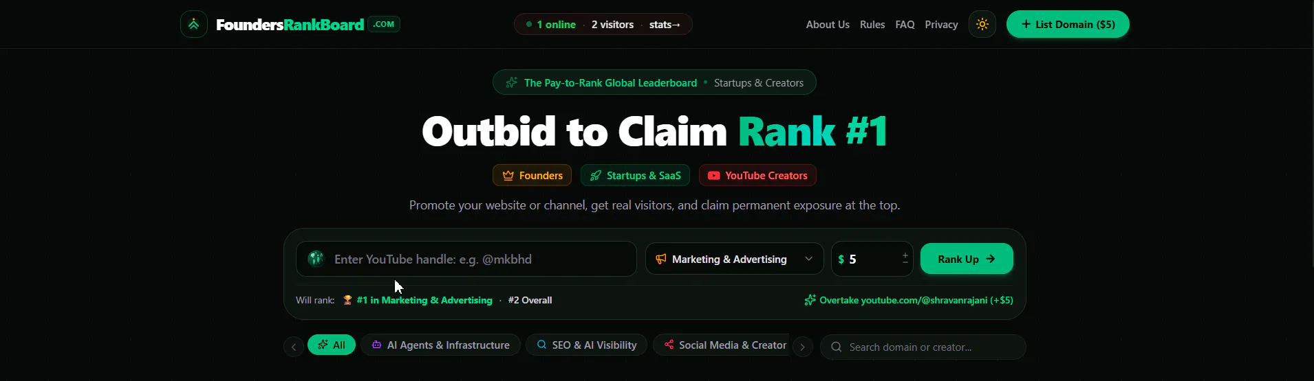 Founders Rank Board gallery image