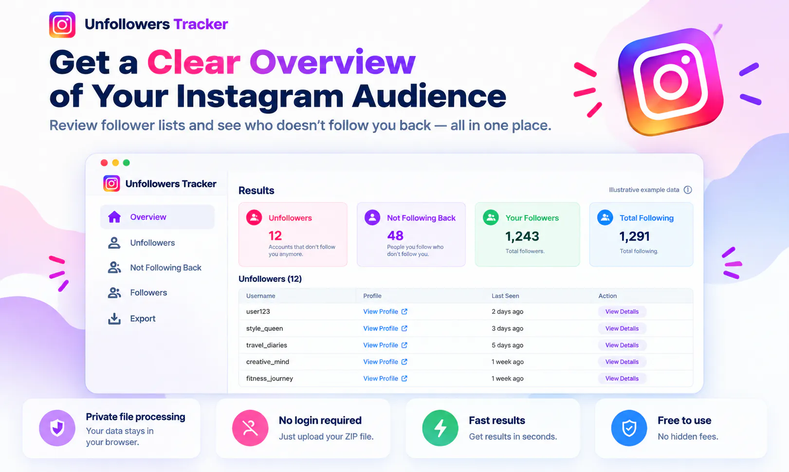 Unfollowers Tracker gallery image