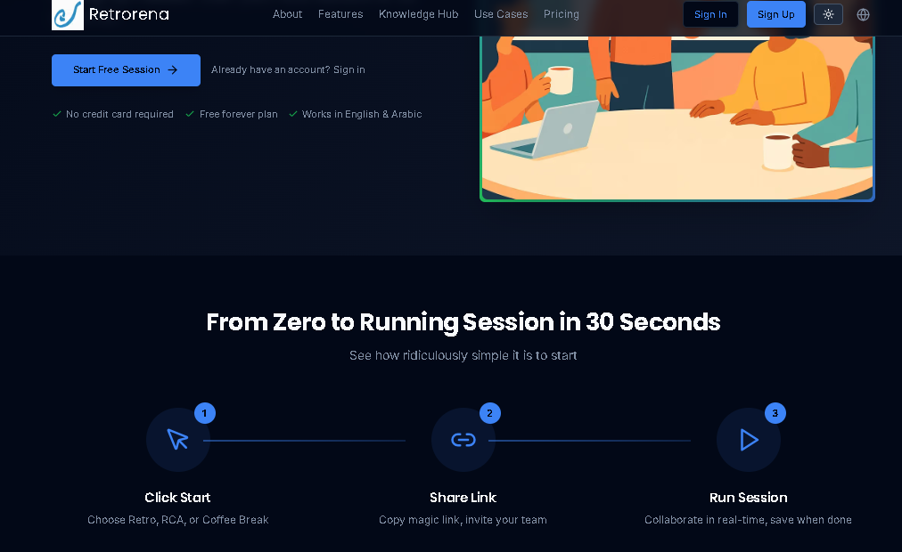 Retrorena gallery image