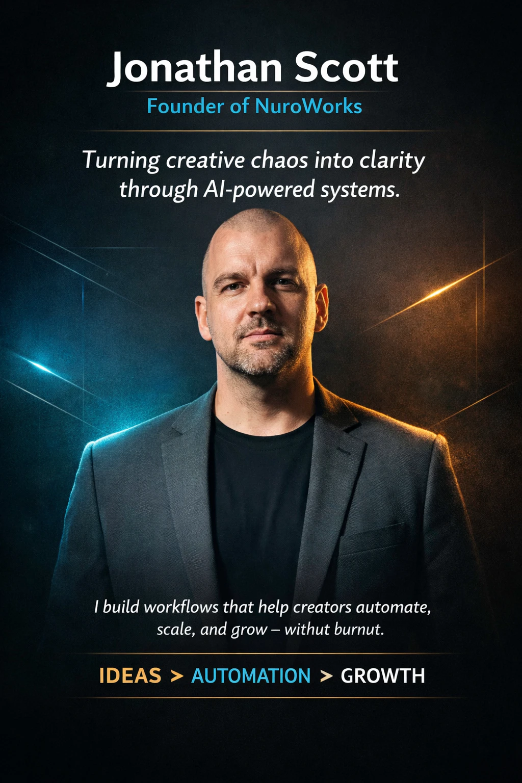 NuroWorks — AI Systems for Creators