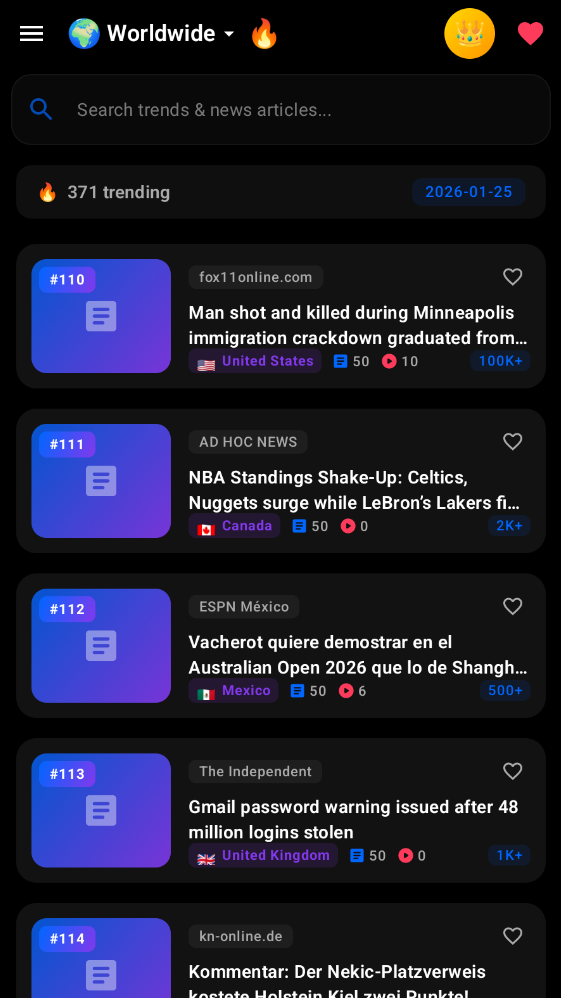 Unlock Power of Real time Google Trends gallery image
