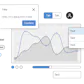 Essentials Wireframe Kit