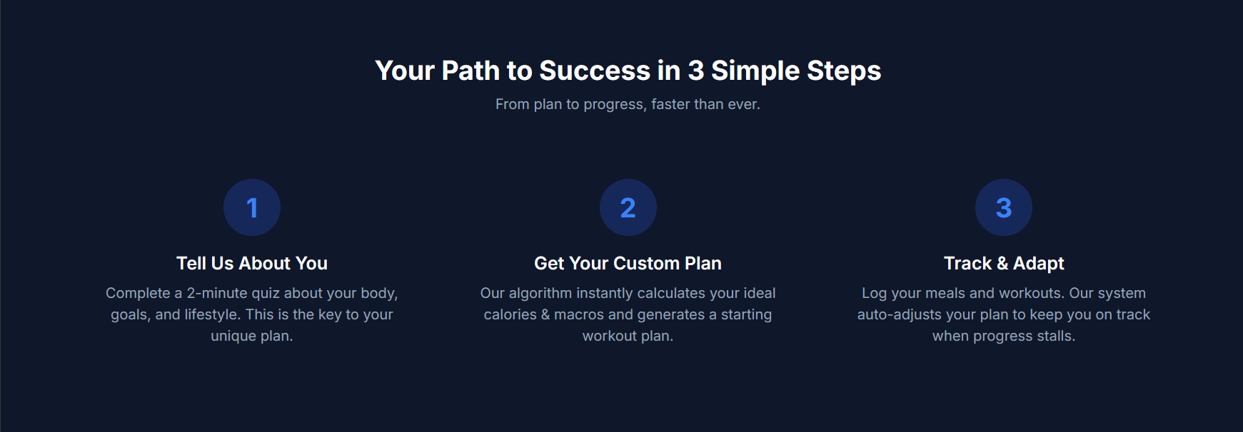 FitCoach gallery image