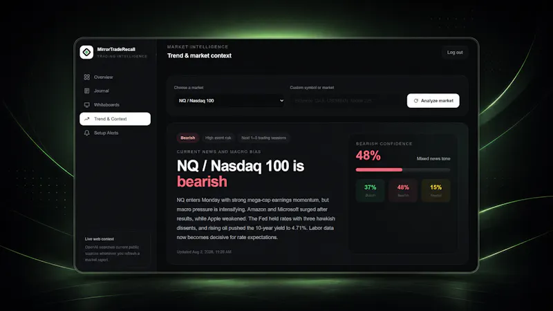 MirrorTradeRecall screenshot 3