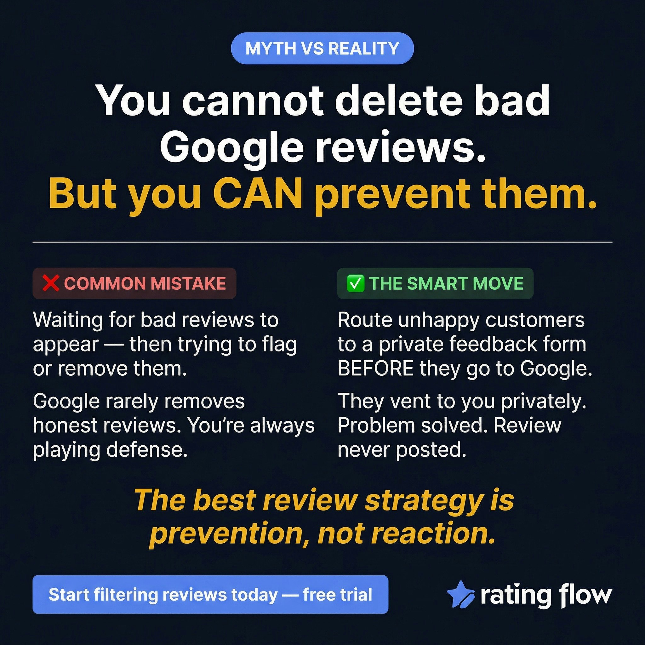 RatingFlow gallery image