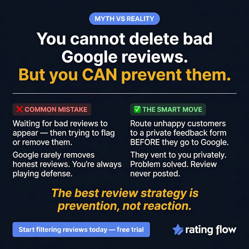 RatingFlow screenshot 2