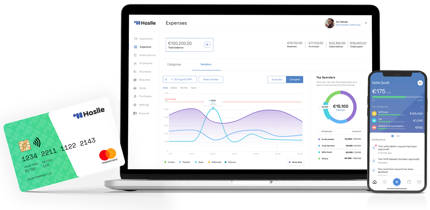 Haslle gallery image