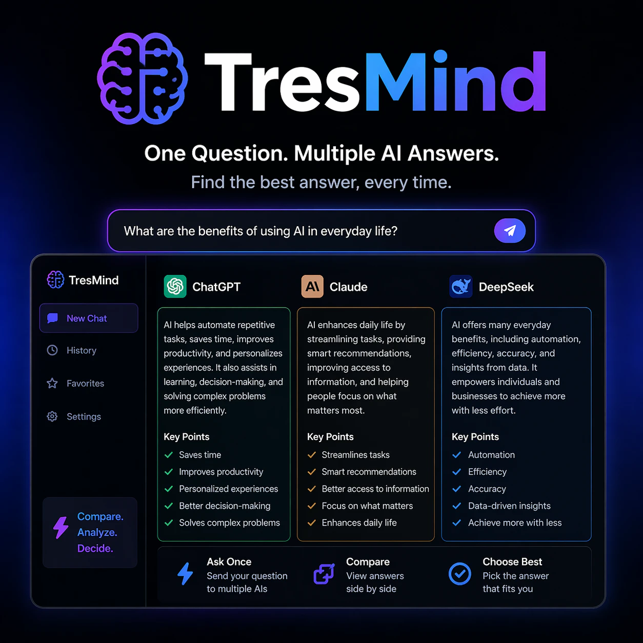 TRESMIND logo
