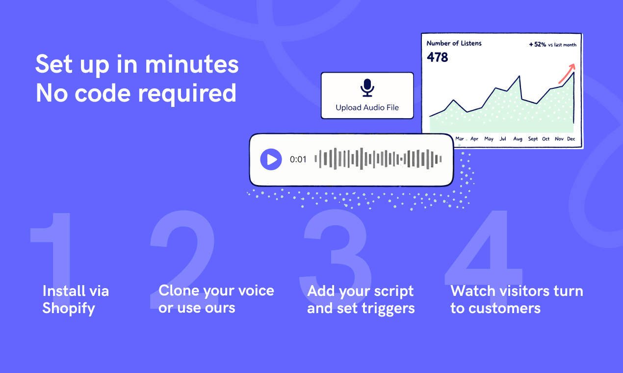 Risey.ai gallery image