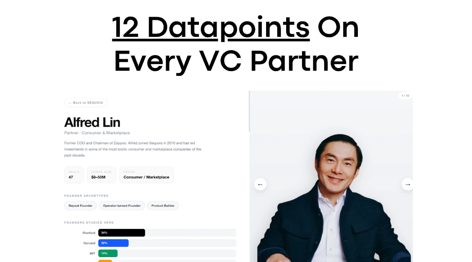 VCinData screenshot 4