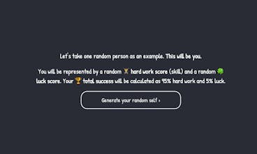 Success: effort or luck? gallery image