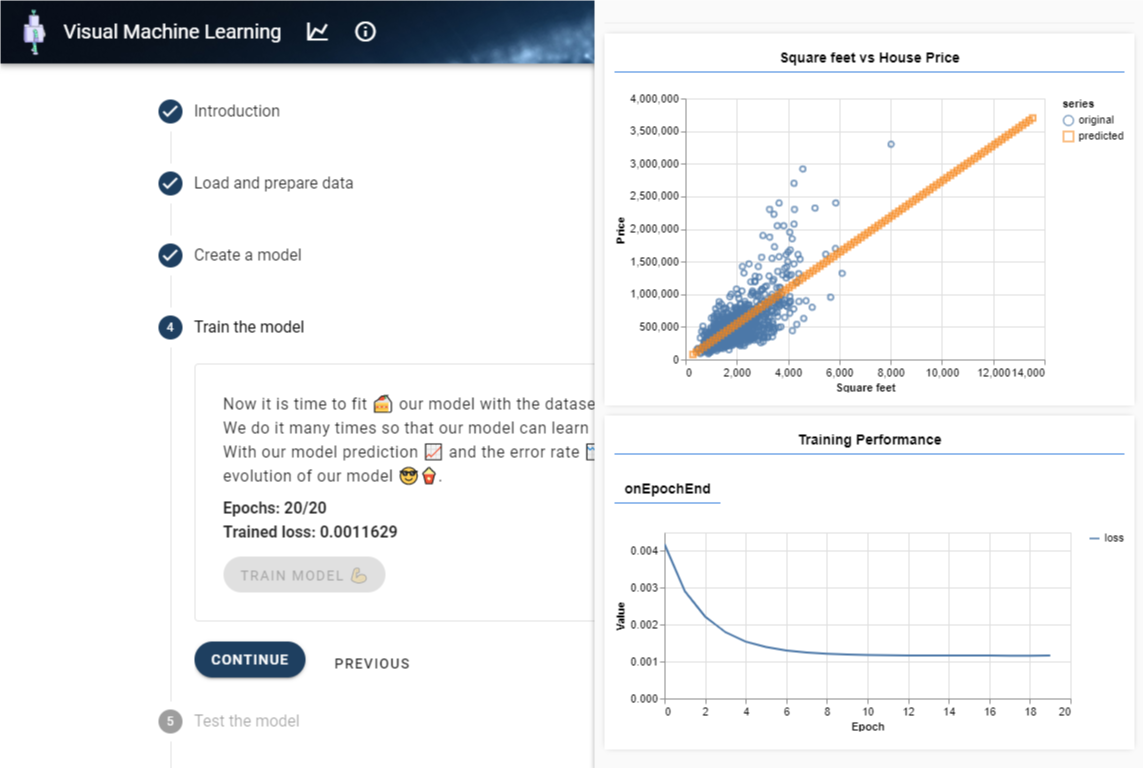 Visual Machine Learning gallery image