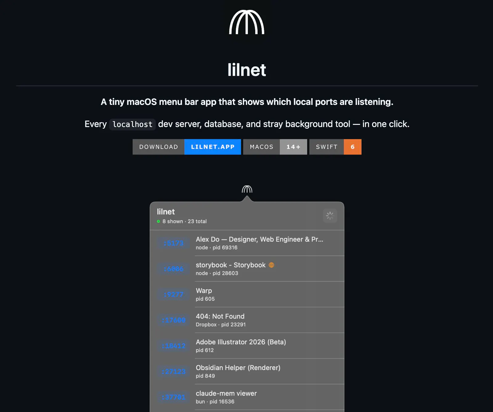 Lilnet, your little network at-a-glance. screenshot 1