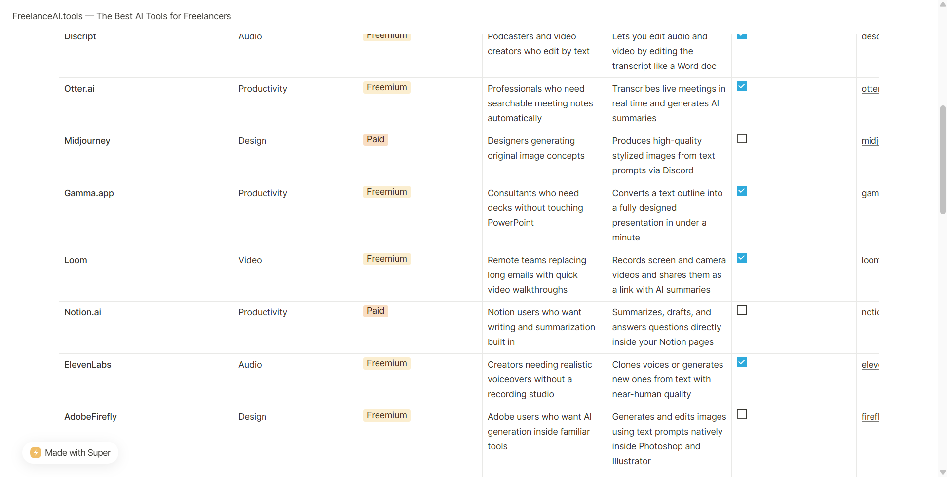 FreelanceAI.tools - Screenshot 2 showing product features and functionality