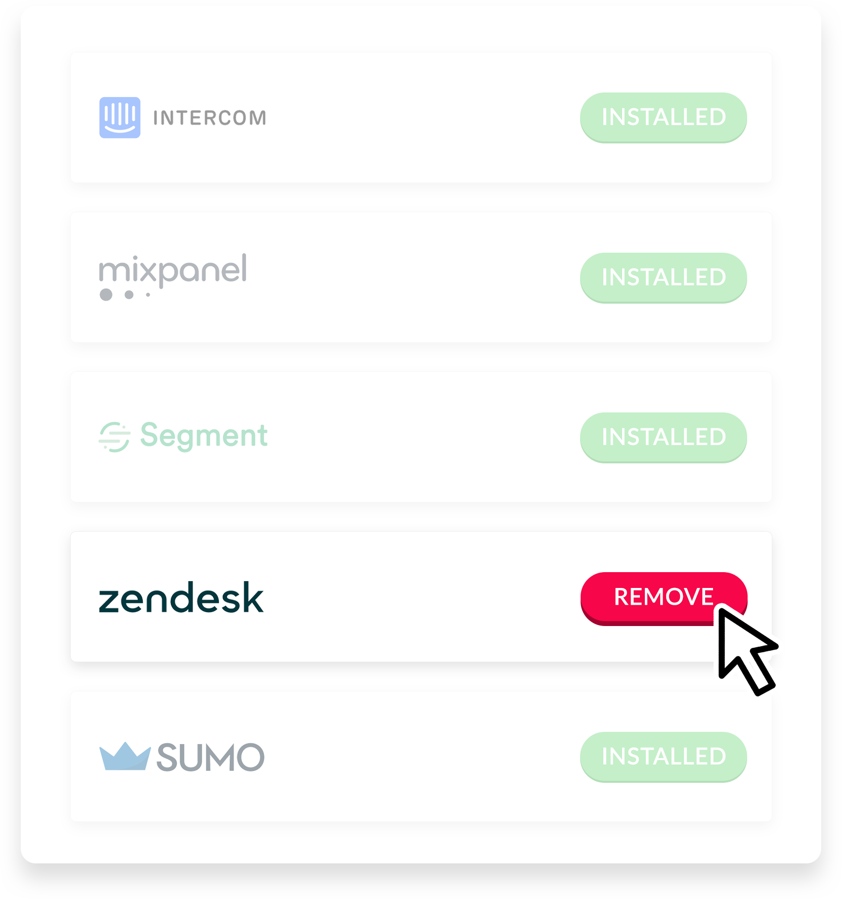 ChurnKit Image