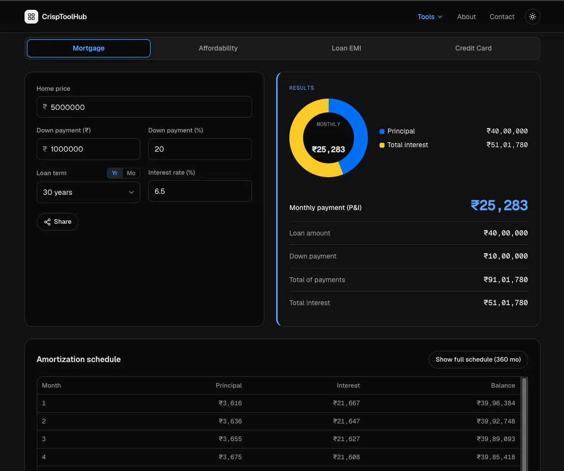 CrispToolHub gallery image