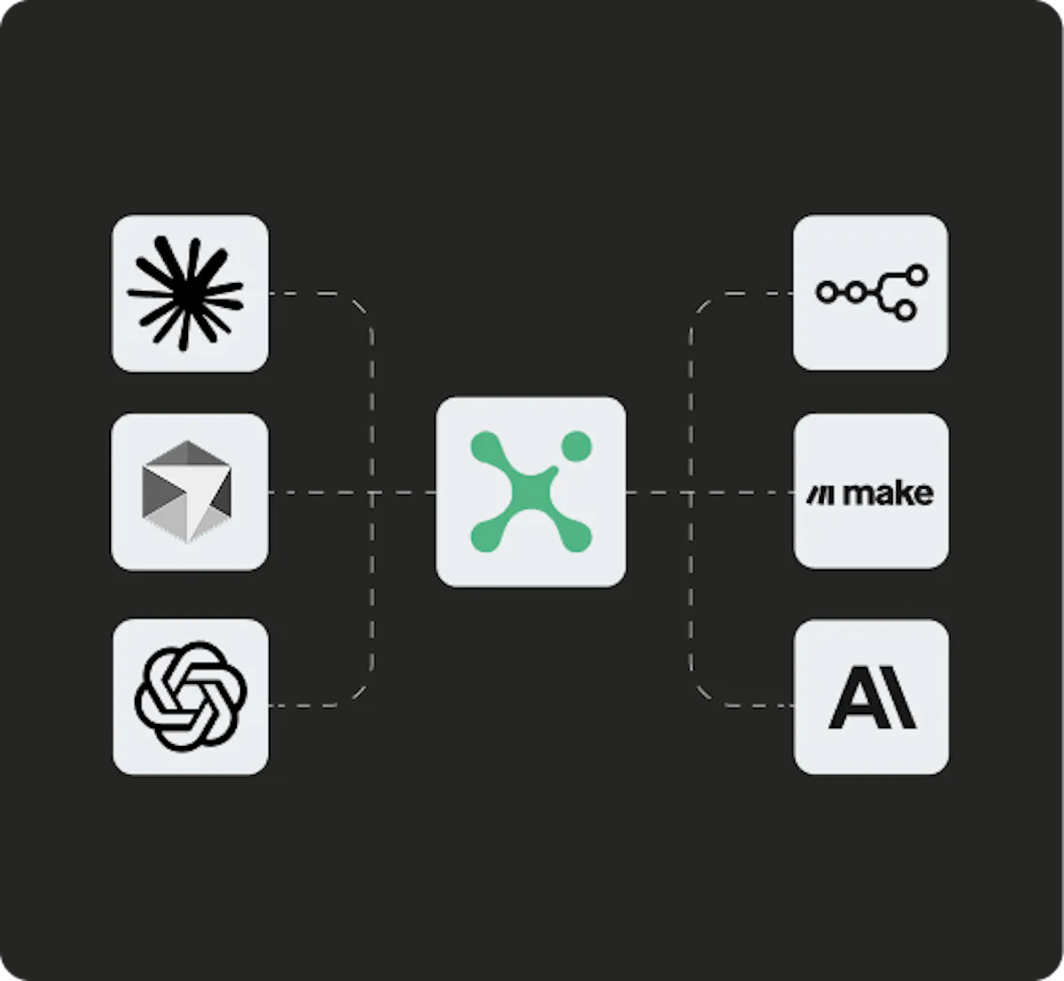 Exotel's MCP Server
