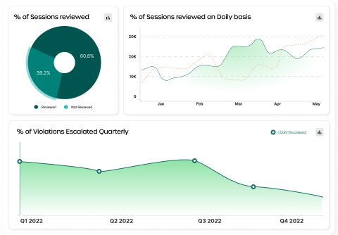 Remotedesk gallery image
