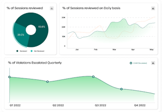 Remotedesk gallery image