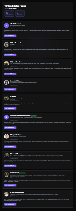 Dealer's Choice media 11