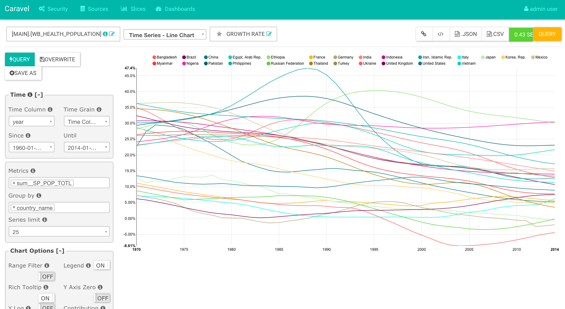Caravel gallery image