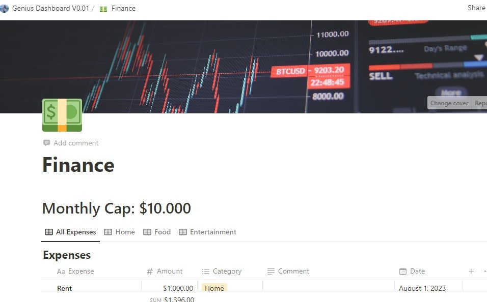 وسائط لوحة القيادة العبقرية - فتح إمكاناتك الكاملة مع لوحة معلومات العبقرية 2