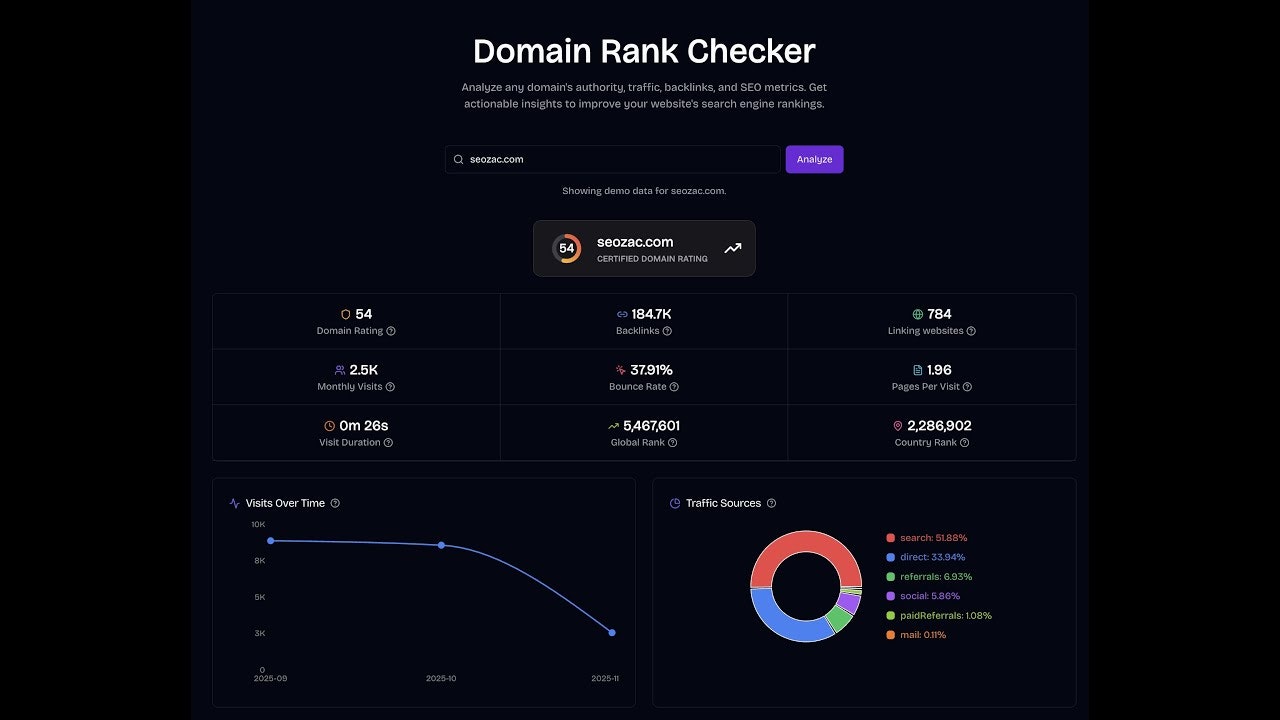 Domain Rank App