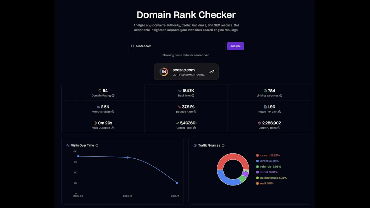 Domain Rank App