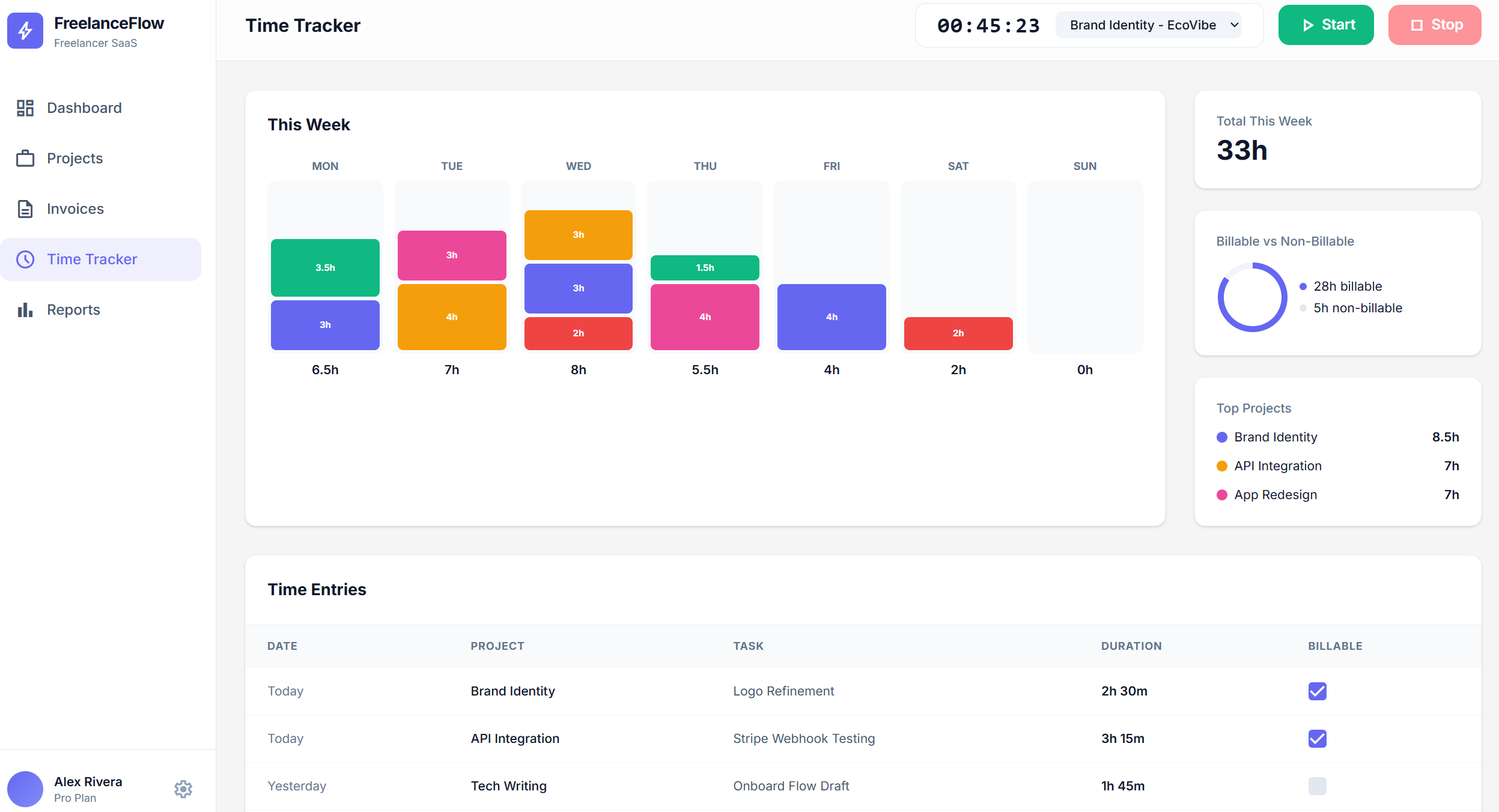 Business AInalyst - Screenshot 5 showing product features and functionality